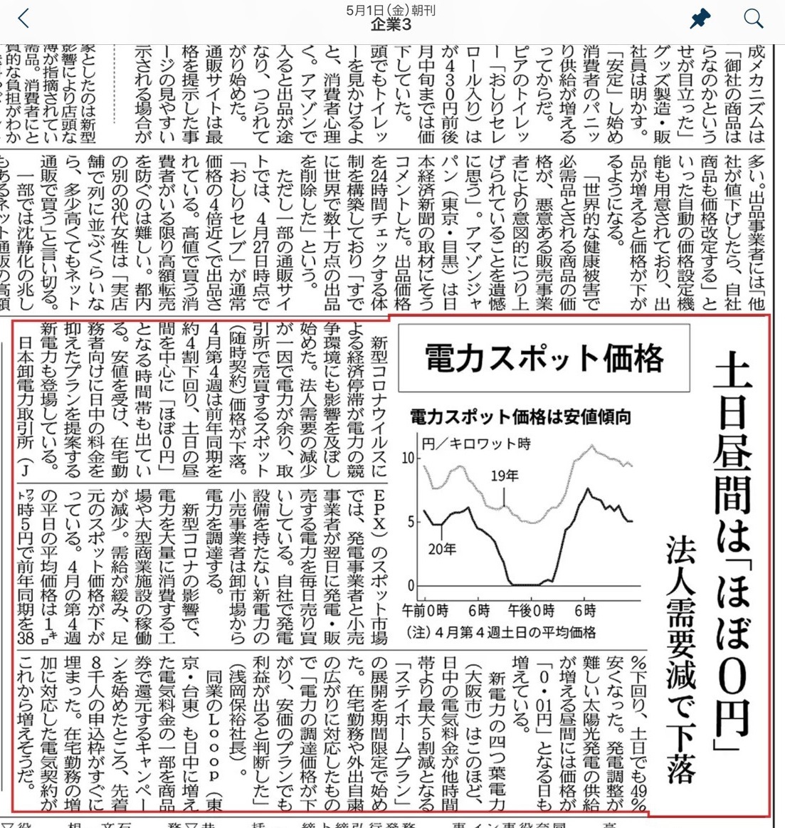 日経新聞20200501